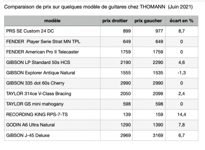 Capture d’écran 2021-06-26 à 18.48.53.png