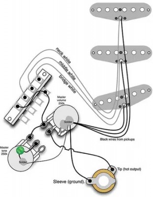 strat_wiring.jpg