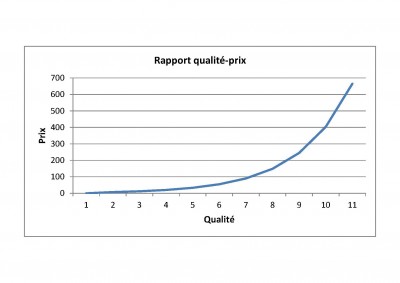 Rapport_Q-P.jpg