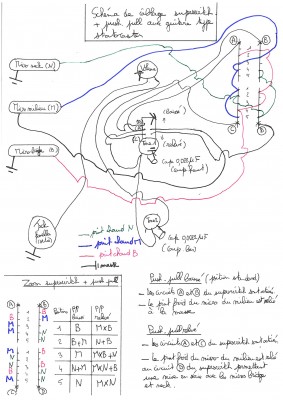 Schema_cablage_superswitch+push-pull.jpg